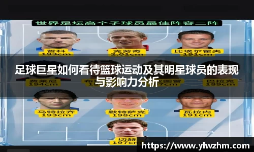 足球巨星如何看待篮球运动及其明星球员的表现与影响力分析